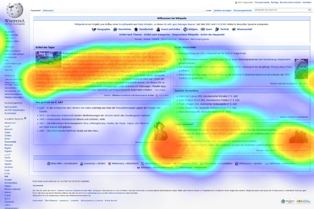 Illustrative eye-tracking heatmap over a Wikipedia page, with red and yellow areas showing where visual attention was concentrated
